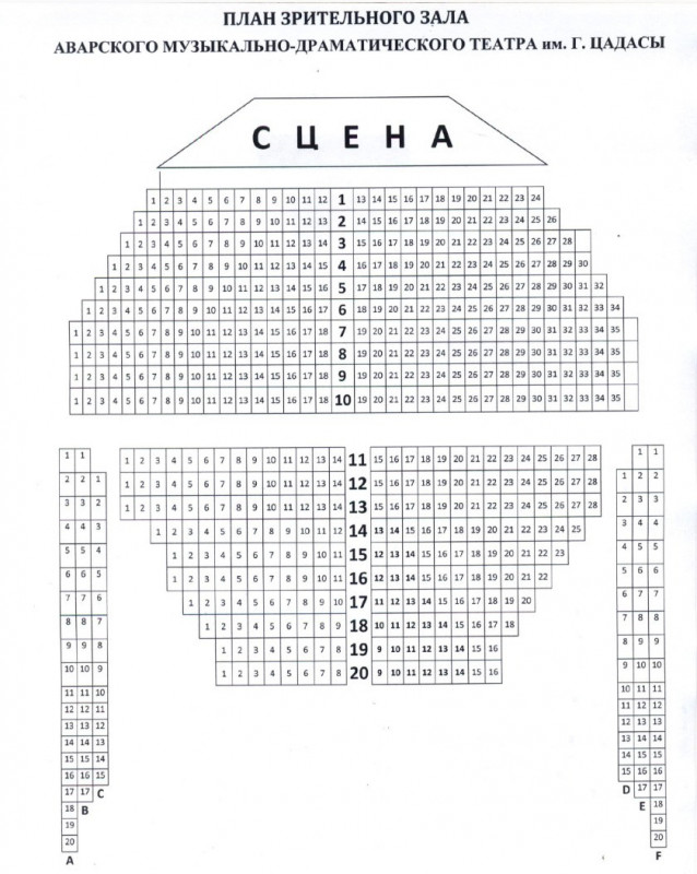 ЗРИТЕЛЬНЫЙ ЗАЛ АВАРСКОГО МУЗЫКАЛЬНО-ДРАМАТИЧЕСКОГО ТЕАТРА ИМ. Г.ЦАДАСЫ